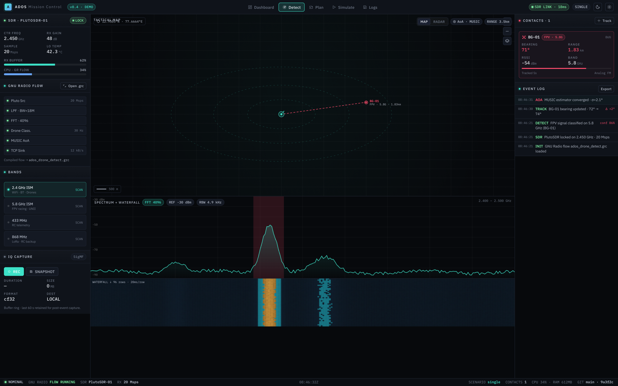 Detect — RF spectrum, waterfall & tactical map