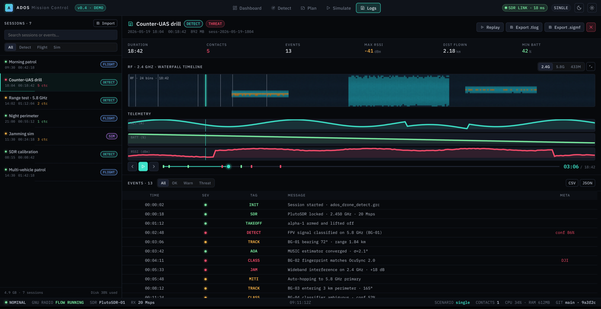 Logs — session replay & event timeline