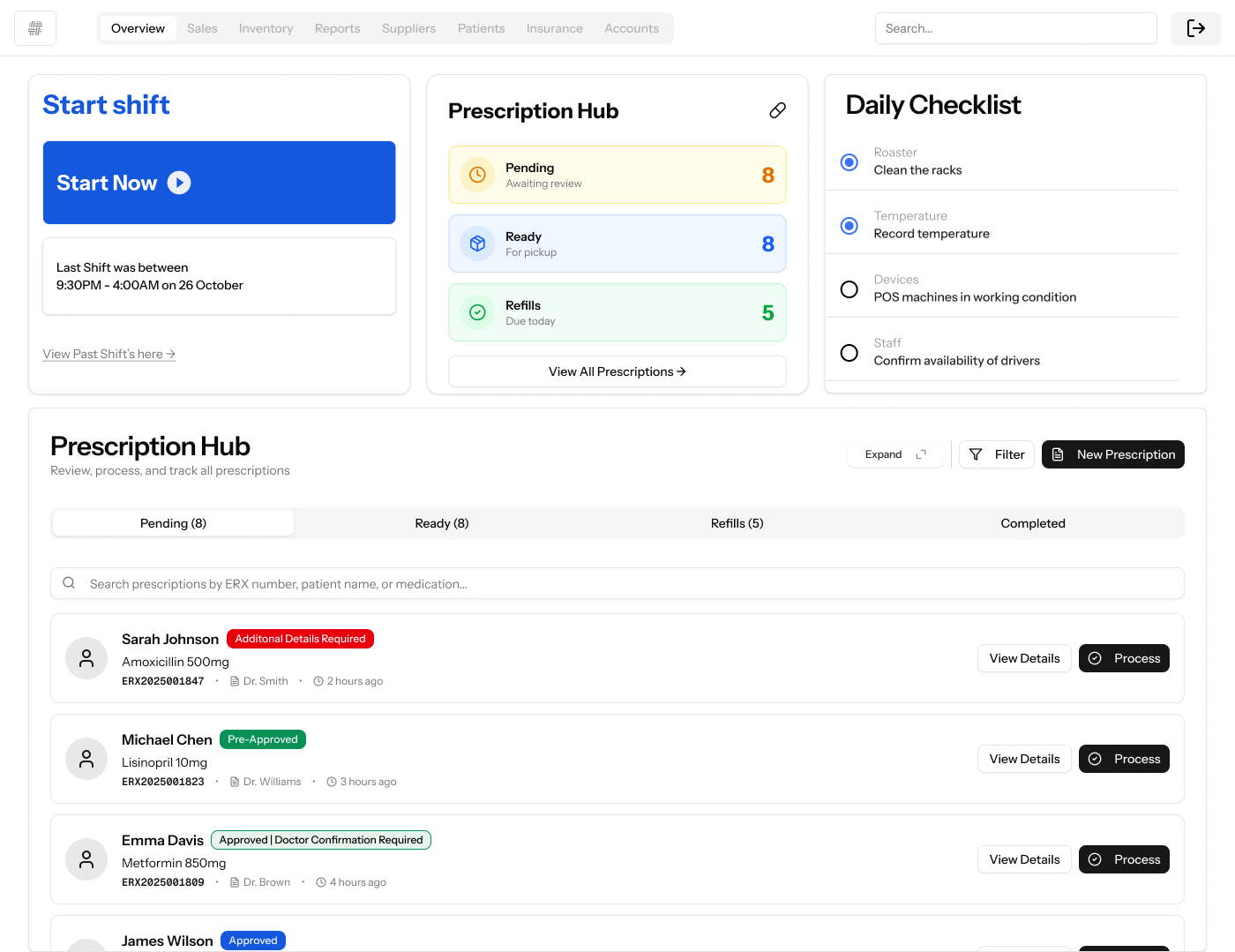 Neulink | Healthcare Operations Platform detail