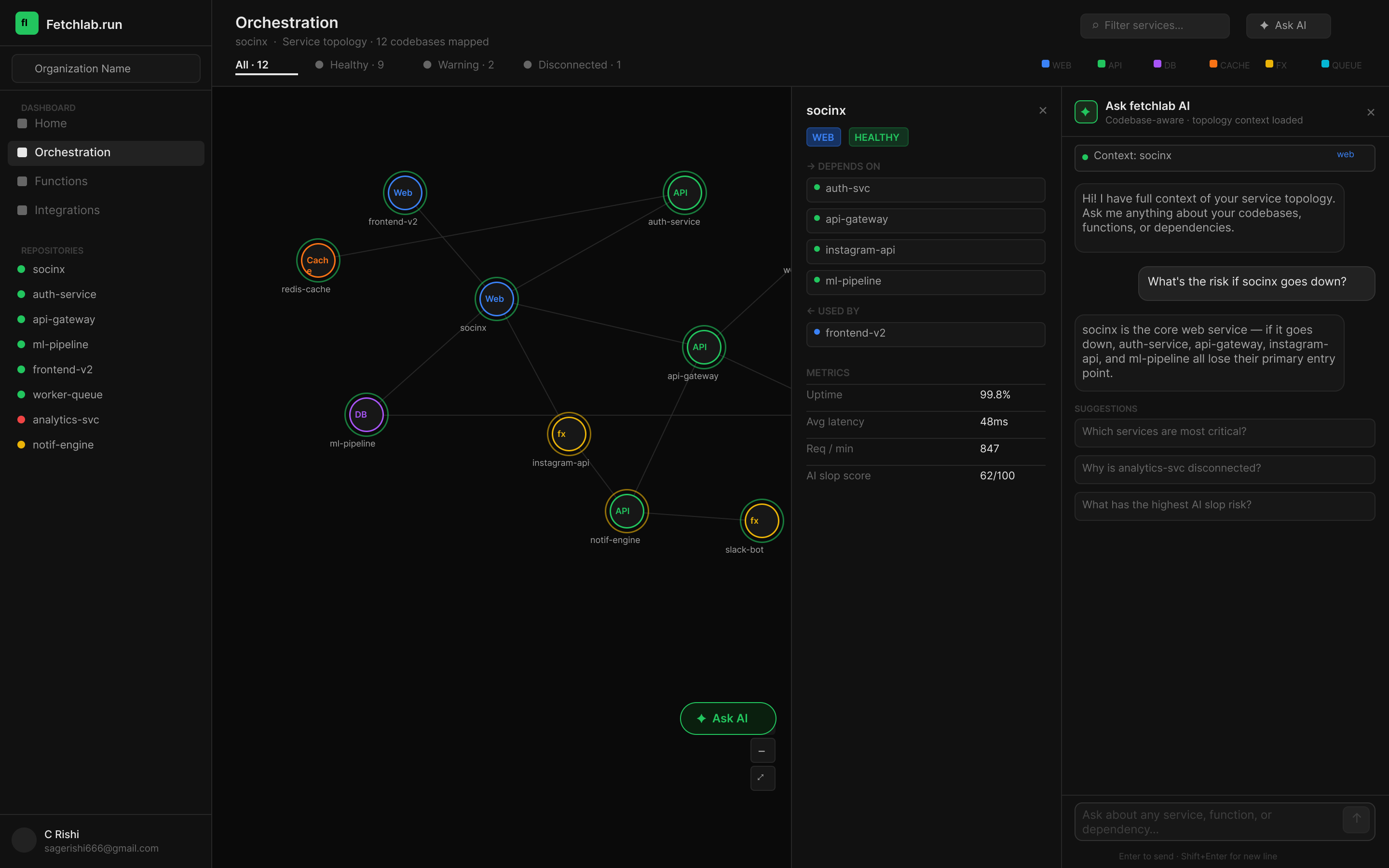 Orchestration — service topology & codebase-aware AI